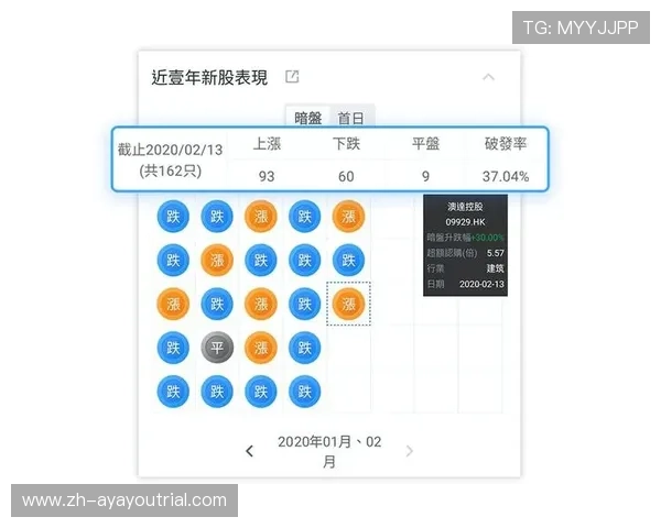 PG娱乐百家乐官网最新优惠活动，全天候在线支持，助你轻松掌握百家乐游戏技巧与策略