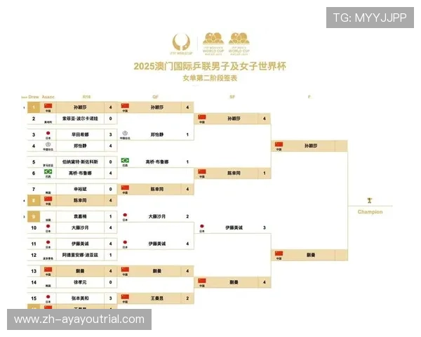 世界杯对阵图下载查询入口官方平台最新版本下载及使用指南 世界杯对阵图下载查询入口官方平台最新版本下载及使用指南